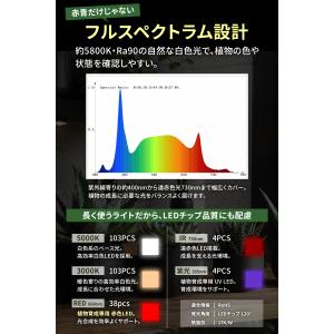 1位獲得 翠匠 植物育成専用ライト 植物育成ラ...の詳細画像4