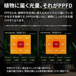 1位獲得 翠匠 植物育成専用ライト 植物育成ラ...の詳細画像5