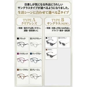 花粉症 メガネ 花粉チートガード 花粉メガネ ...の詳細画像1