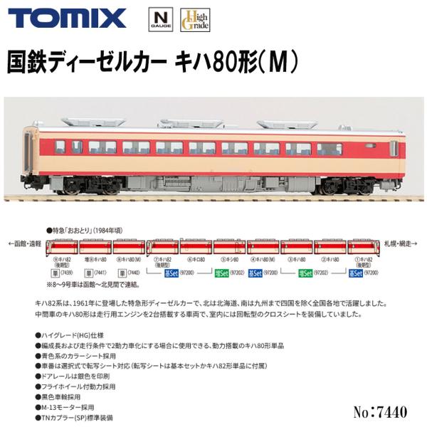 【即納 送料無料】 7440 TOMIX 国鉄ディーゼルカー キハ80形(Ｍ) 鉄道模型 Nゲージ ...