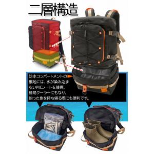 釣り用リュック 釣り バッグ フィッシングリュ...の詳細画像2