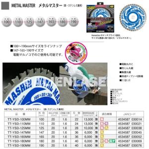 送料無料 山真 ヤマシン TT-YSD-190...の詳細画像5