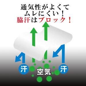 わき汗フィルム 20枚入り 透明 脇汗 フィル...の詳細画像3