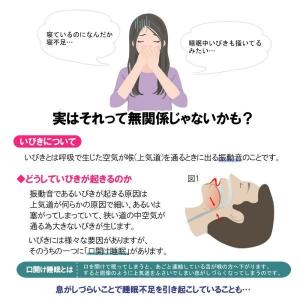 フェイスサポーター いびき防止 グッズ 顎 固...の詳細画像1