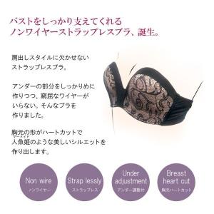 ブラジャー チューブトップ ブラ ノンワイヤー...の詳細画像1