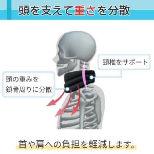 首 サポーター コルセット ネックサポーター ...の詳細画像1