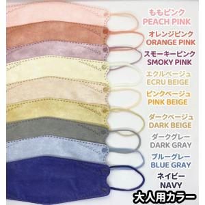 KN95立体 マスク 30枚 3D立体 大人子...の詳細画像1