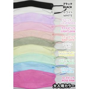 KN95立体 マスク 30枚 3D立体 大人子...の詳細画像2