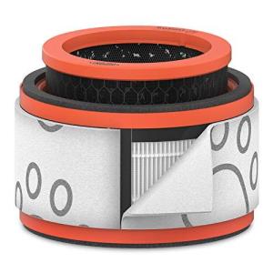 TruSens トゥルーセンス 空気清浄機 Z-1000用 ペットフィルターシリーズ ドラムフィルター 準HEPAフィルター対応 高性能活性炭フィルタ