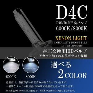 純正HID交換用 ヘッドライト HIDバルブ ...の詳細画像1