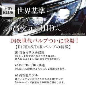 純正HID交換用 ヘッドライト HIDバルブ ...の詳細画像4