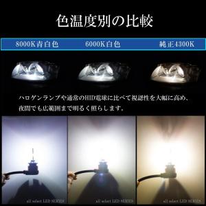 純正HID交換用 ヘッドライト HIDバルブ ...の詳細画像5