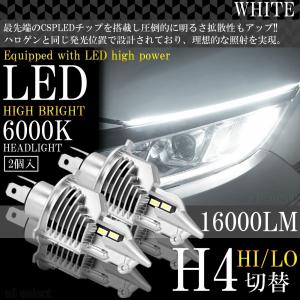 U61T/U62T ミニキャブトラック 日本光軸仕様 H4 LEDヘッドライト Hi/Lo