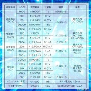 送料無料 デジタルテスター 電気測定器 電流 ...の詳細画像2