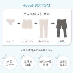 大きいサイズ 水着 レディース 体型カバー ラ...の詳細画像4