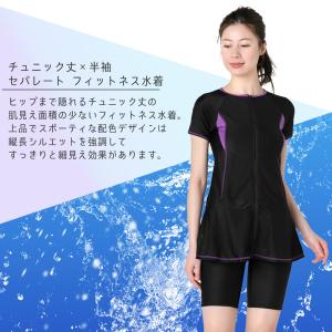 大きいサイズ フィットネス 水着 レディース ...の詳細画像2