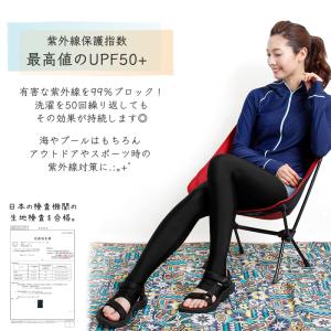 着る日焼け止め ラッシュ トレンカ レギンス ...の詳細画像4