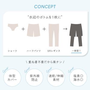 体型カバー レギンス パンツ 一体型 水着 レ...の詳細画像3
