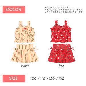 ピードットプルミエ キッズ 水着 女の子 セパ...の詳細画像2
