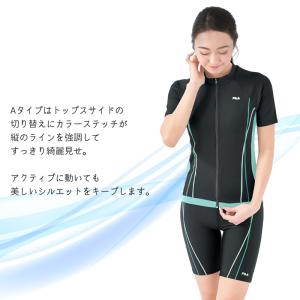 FILA フィラ 大きいサイズ 水着 フィット...の詳細画像5