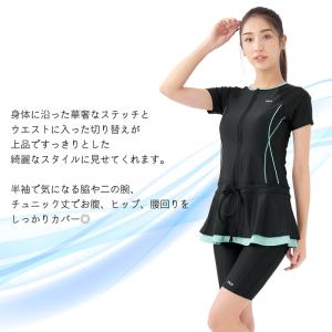 FILA フィラ 大きいサイズ 水着 フィット...の詳細画像4