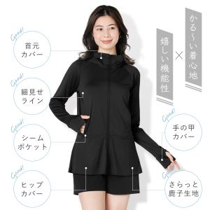 着る日焼け止め 大きいサイズ ラッシュガード ...の詳細画像2