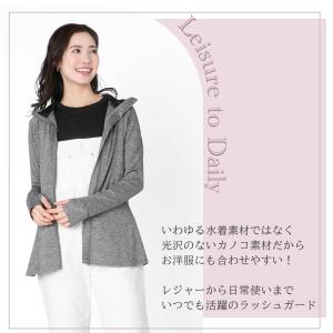 着る日焼け止め 大きいサイズ ラッシュガード ...の詳細画像5