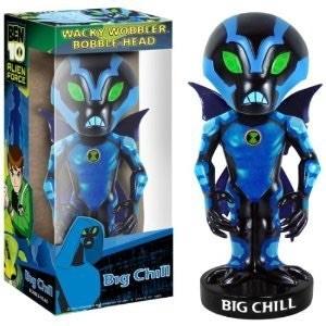 NECA（ネカ） エクソシスト リーガン フィギュア ボディノッカー 映画