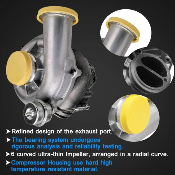 【並行輸入品】GTP38 GTP38R ターボチャージャーキット ターボチャージャー 1999 20...