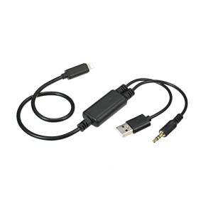 【並行輸入品】GoolRC Audio USB...の詳細画像1