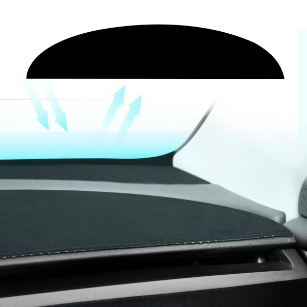 【並行輸入品】HOGUWID ダッシュボードカバー Tesla Model 3 Model Y用 A...