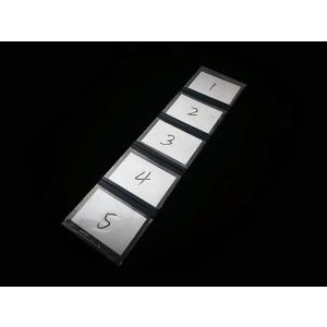 【並行輸入品】Make Your Choice...の詳細画像3
