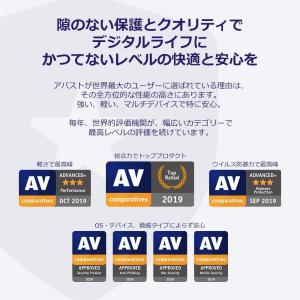 アバスト プレミアム セキュリティ(最新) 1...の詳細画像1