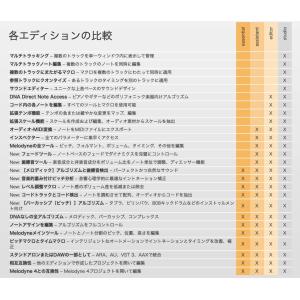 CELEMONY (セレモニー) MELODY...の詳細画像3