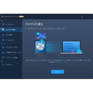 EaseUS Todo PCTrans Pro...の詳細画像2