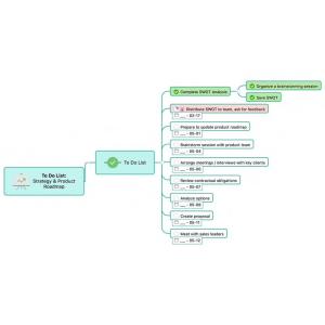 MindManager 2020 for Wi...の詳細画像1