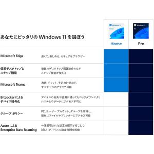 Windows 11 Home 日本語版 [M...の詳細画像1
