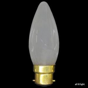 MAXRAY（マックスレイ） LEDスポットライト レトロフィット 配線ダクト
