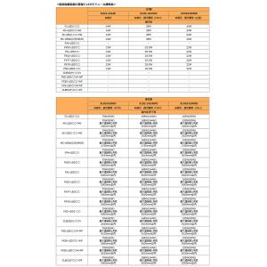 DNライティング LED棚照明器具 DNLED...の詳細画像2