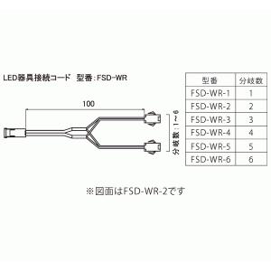 DNライティング 【即納・在庫品】ELD2-24240FD DNライティング 直流
