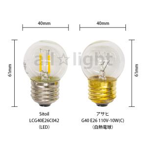 ★ LED電球 Sitoil(シトイル) ミニ...の詳細画像2