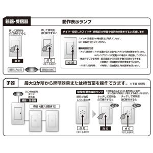 パナソニック アドバンスシリーズ リンクプラス...の詳細画像3