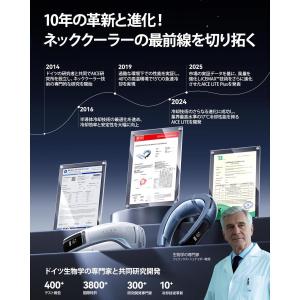 【2026最強進化 AICE LITE】RAN...の詳細画像5