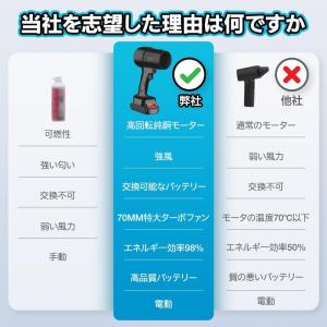 ブロワー 洗車 超強力 電動エアダスター 38...の詳細画像3
