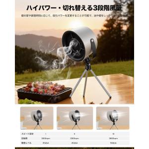 新登場 卓上レンジフード おうち焼肉の煙対策に...の詳細画像1