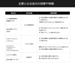 まつげコーティング 9g GLAMORIZE ...の詳細画像2