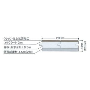 床暖房対応タイプ 床暖房対応タイプ 290 900 厚15mm 雁行タイプ 複合フローリング Jas Cwgl4 145 128 オール雑貨ドットコムヤフー店 コルクタイル コルクフローリングの通販 激安販売 128 コルクウッディフローリング コルクウッディフローリング 複合フローリング