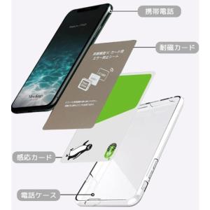 電磁波干渉防止 シート 2枚セット 超薄 防磁...の詳細画像2
