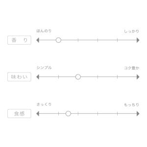北海道モルトパウダー 100gの詳細画像1