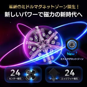 GAN16 Maglev Max UV 日本語...の詳細画像3